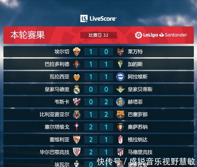 爱好者留下