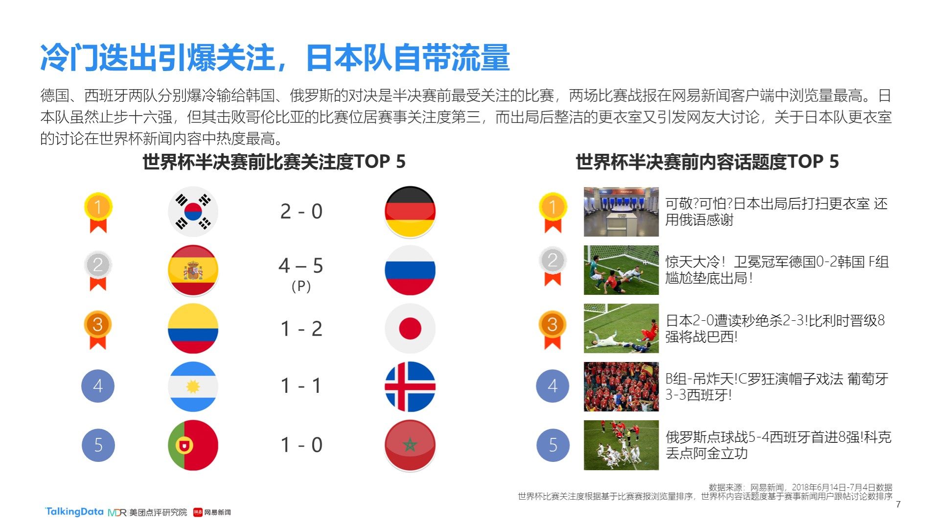 自五育并